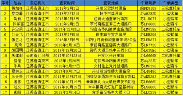 微信图片_20180412160440