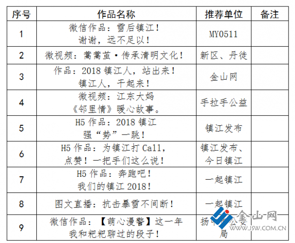 QQ截图20180612102416