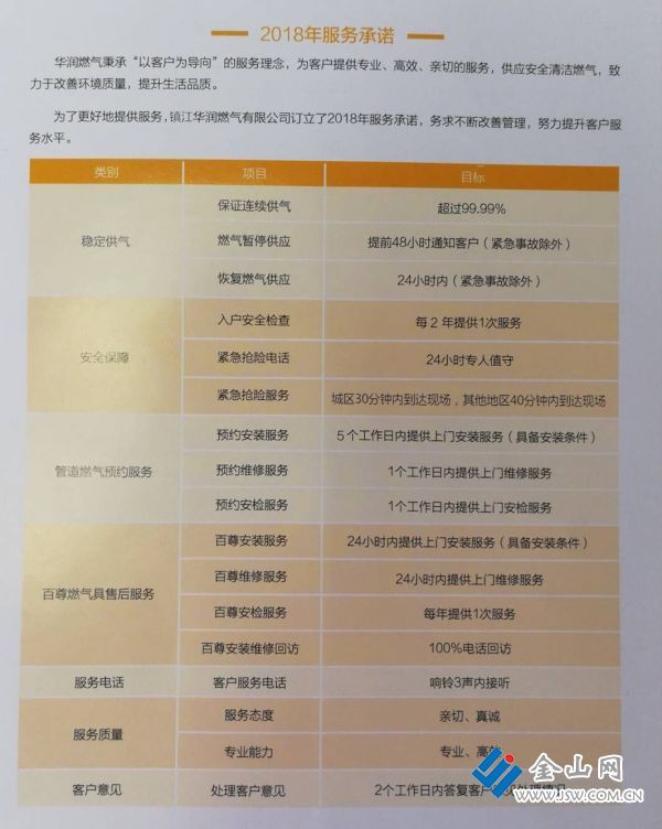 QQ圖片20181119140953