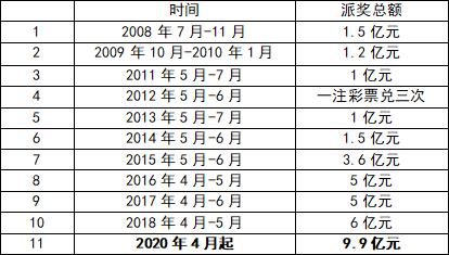 QQ截圖20200424195715