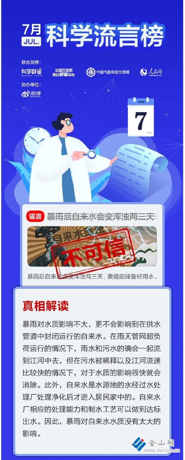 中國互聯(lián)網(wǎng)聯(lián)合辟謠平臺(tái)聯(lián)合科學(xué)辟謠發(fā)布7月科學(xué)流言榜_20200805151209_01
