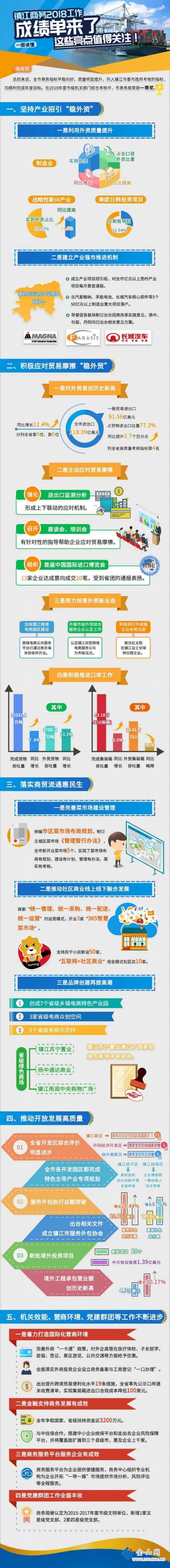 QQ图片20190225104847