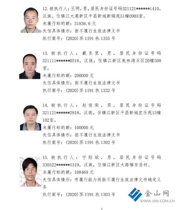 镇江市经开区法院公布2021年1月失信人名单