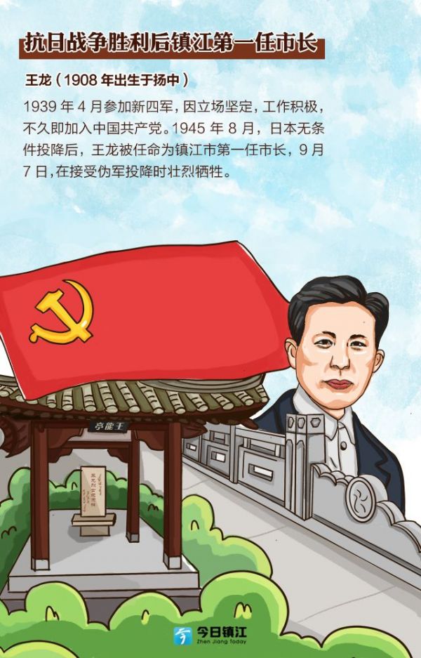 中共镇江地方史馆,镇江烈士陵园,茅山新四军纪念馆策划:解斐 陈路绘图