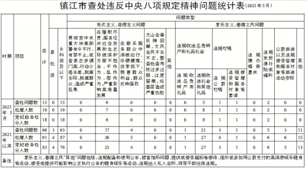 `J(N}K[ACV[AM3}LL}%)6)X