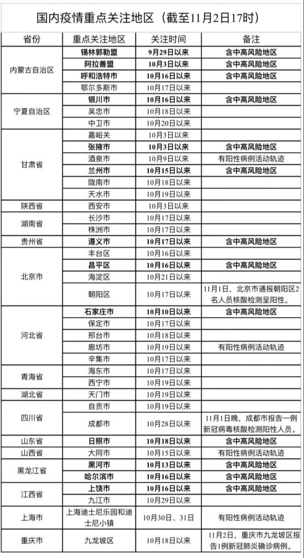 微信圖片_20211103090553