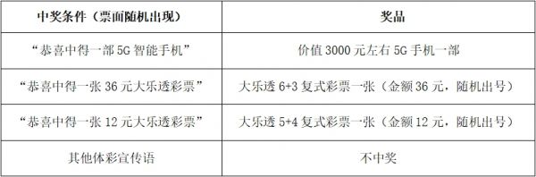 截圖20220302101734