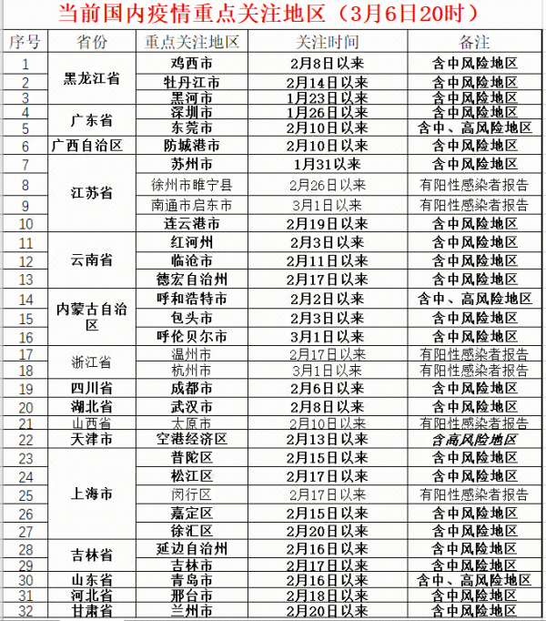 微信圖片_20220307054351