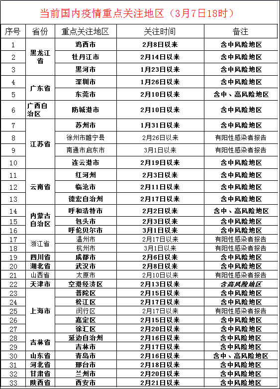 微信圖片_20220308005157