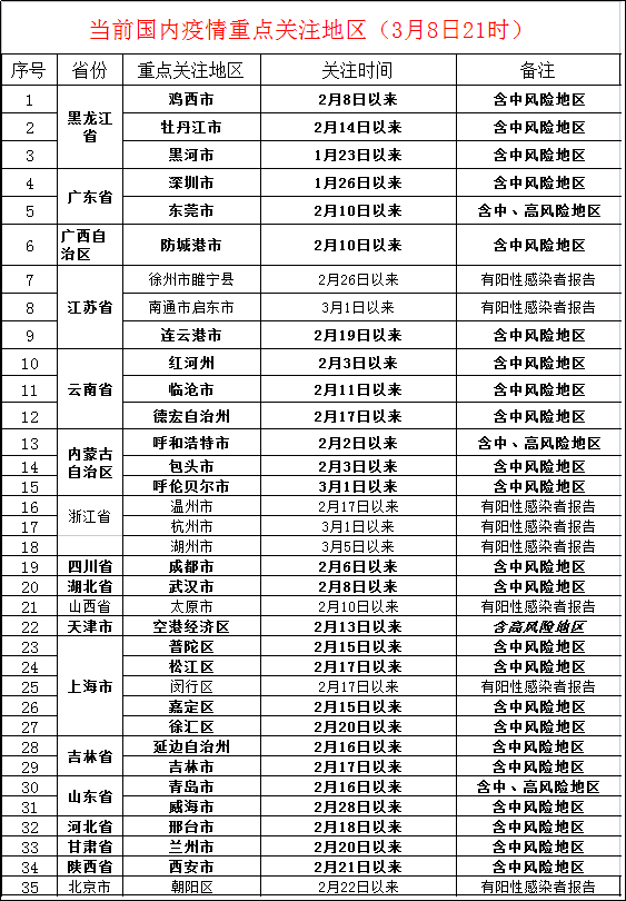 微信圖片_20220308223718