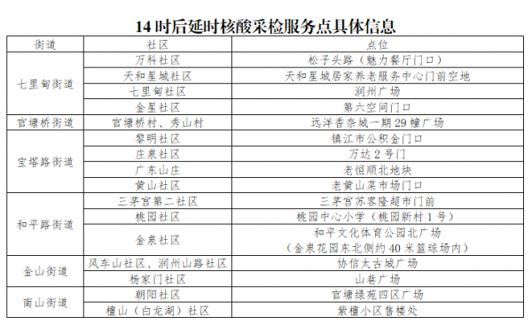 微信圖片_20220406172638
