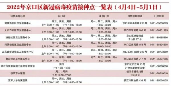 京口區(qū)近期疫苗接種安排