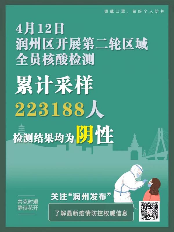 微信圖片_20220413175115