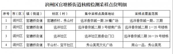 微信圖片_20220415180955