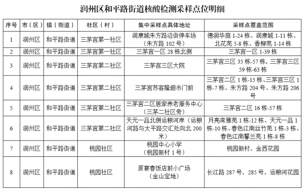 微信圖片_20220415181210