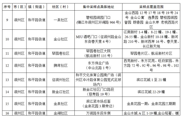 微信圖片_20220415181212
