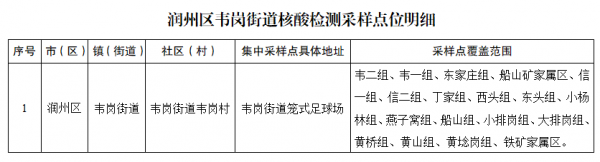 微信圖片_20220415181259