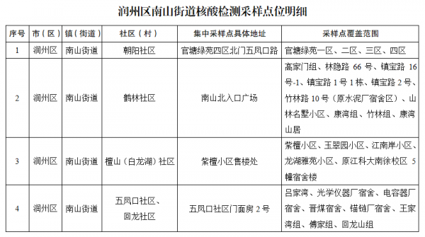 微信圖片_20220415181301