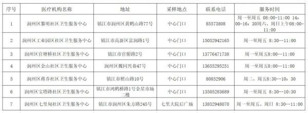 微信圖片_20220418100553