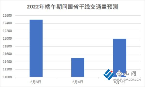 18]Y]Z20]4@D15SGRCI86XL