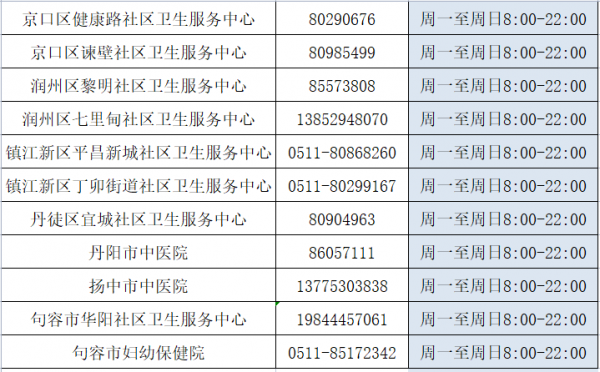 24小時(shí)及延遲服務(wù)采樣點(diǎn)2