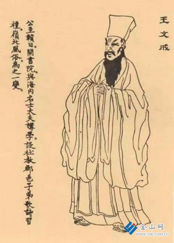 王陽(yáng)明畫(huà)像