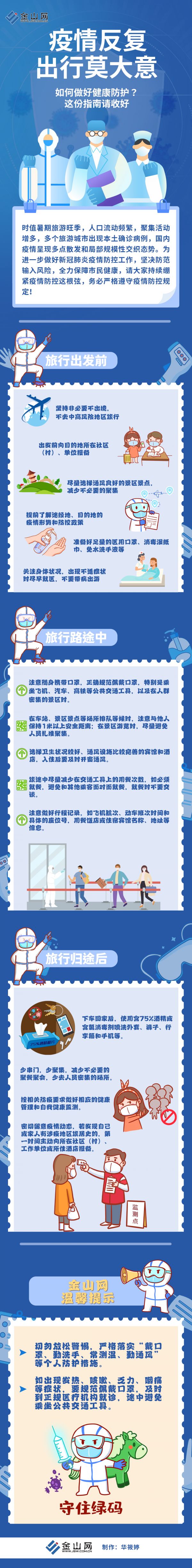 疫情反復(fù)莫大意