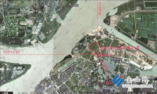 古瓜洲城坐落在南岸的位置圖 圖：張崢嶸 提供