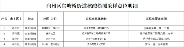 QQ截圖20221013200426