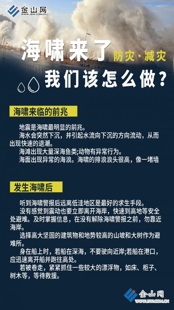 海嘯