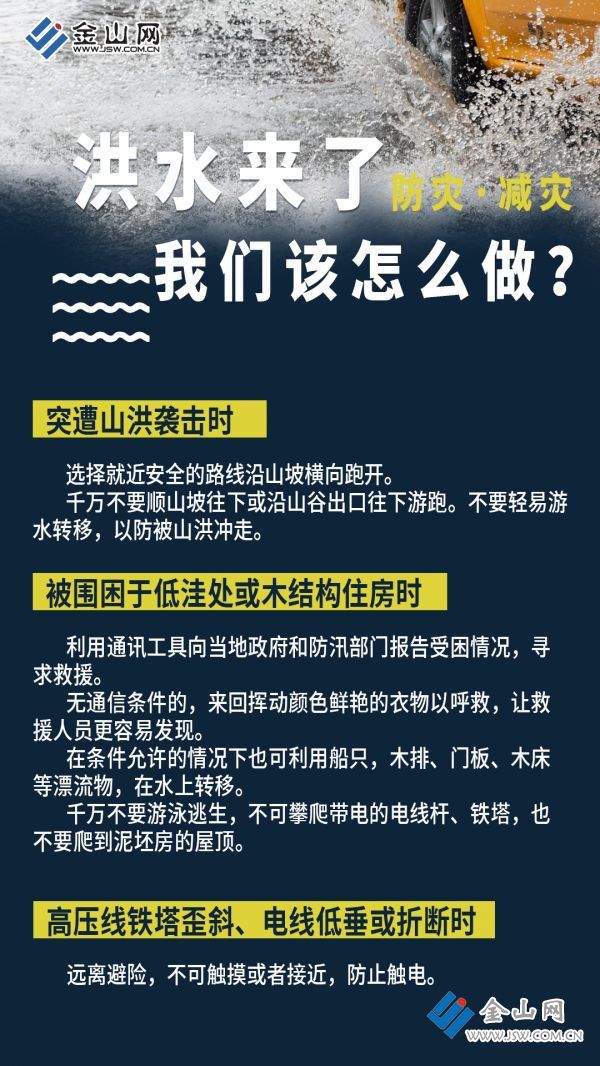 洪水