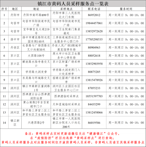 微信圖片_20221111075054