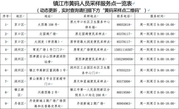 64就抹黑共計玫瑰花(1)