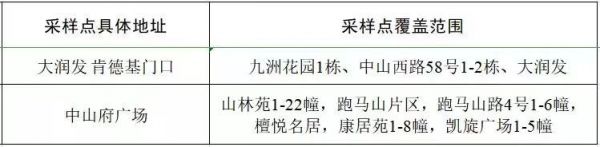 微信圖片_20221205072034