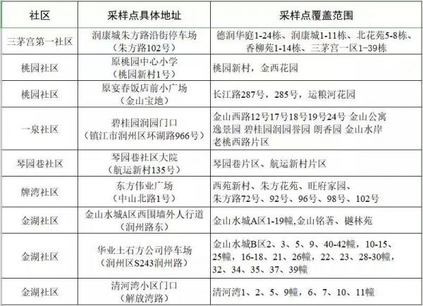 微信圖片_20221205072207