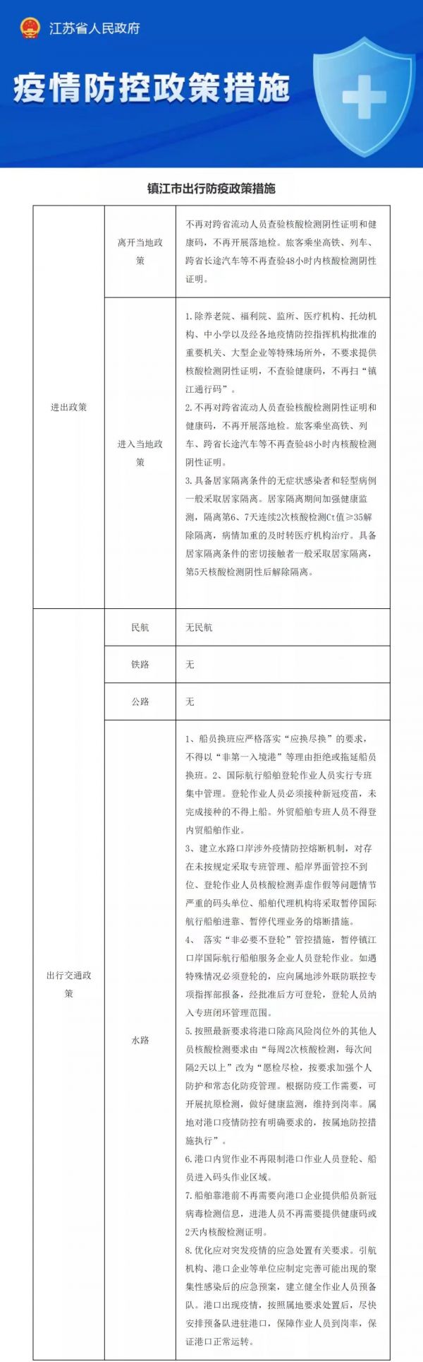 微信图片_20221210235156