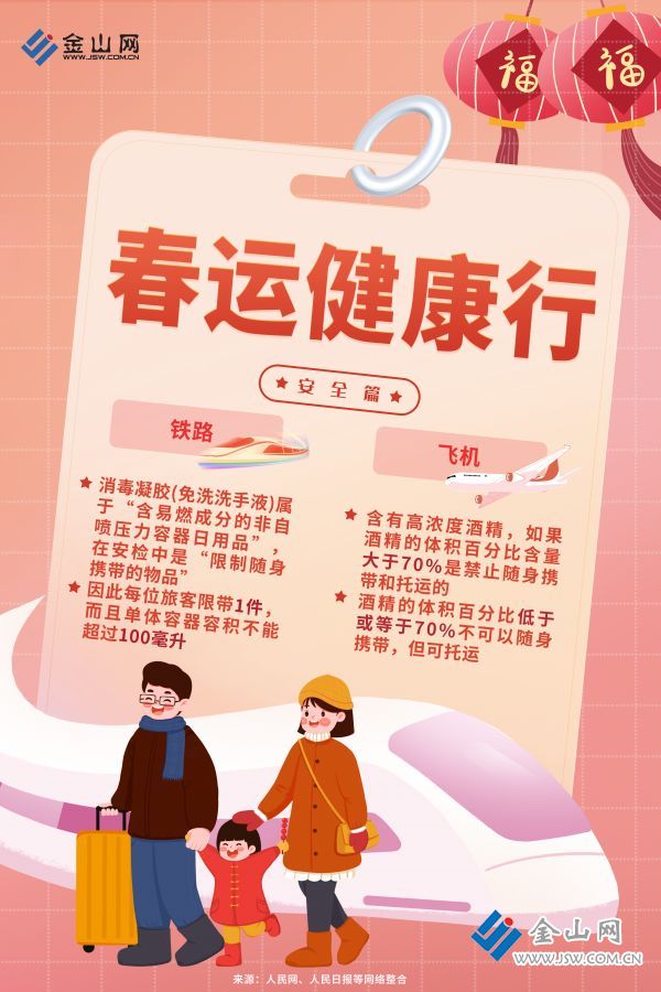 春運健康行6