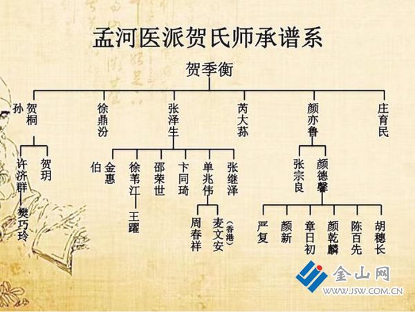 c8a0c169-adf7-4411-a1ff-0492e2aae4d2