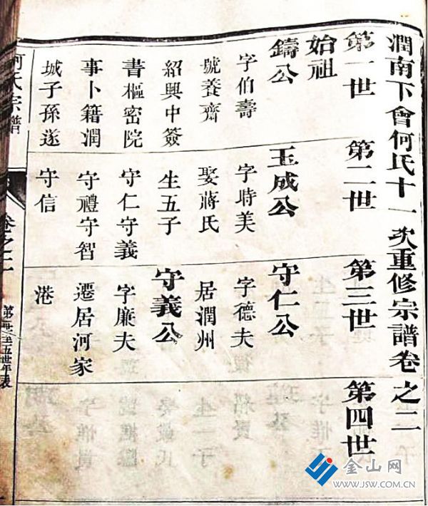 《潤南下會(huì)何氏十一修宗譜》