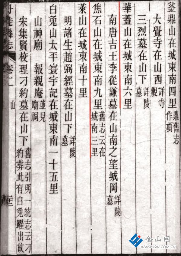 《光緒丹徒縣志》焦石山記載