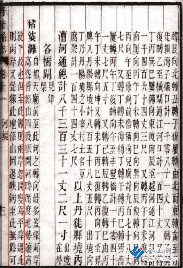 《光緒丹徒縣志》豬婆灘記載 圖：許家根 提供