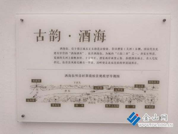 酒海街介紹及微縮景觀模型導(dǎo)視圖