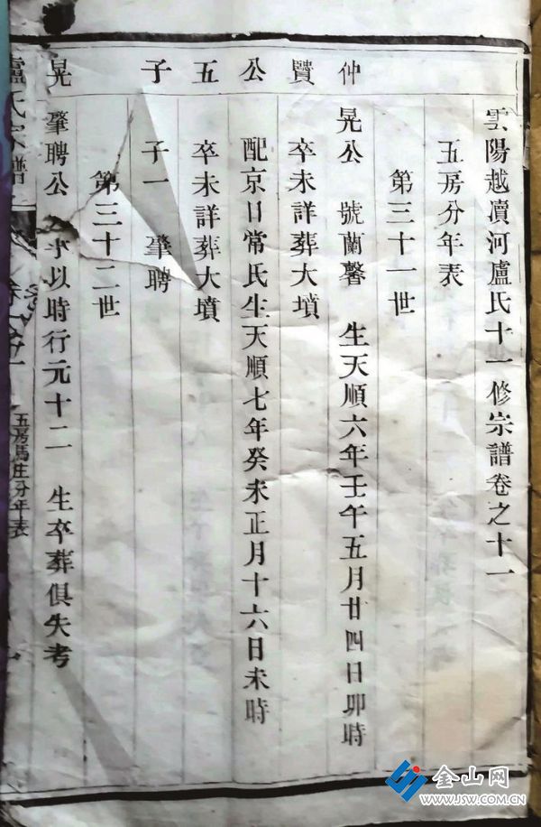 《云陽(yáng)越瀆河盧氏宗譜》卷十一首頁(yè)