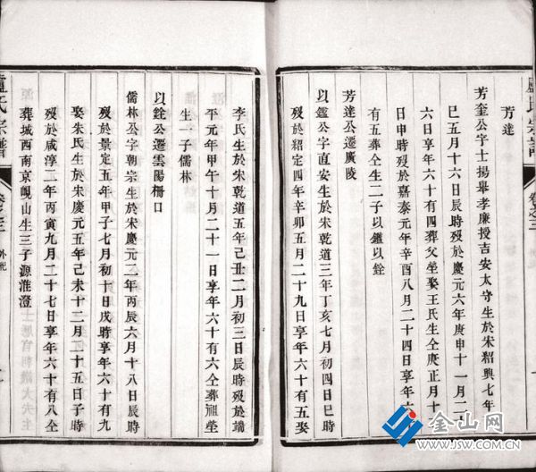 《潤(rùn)州開沙盧氏宗譜》載以銓公遷云陽(yáng)柵口 圖：盧政 提供