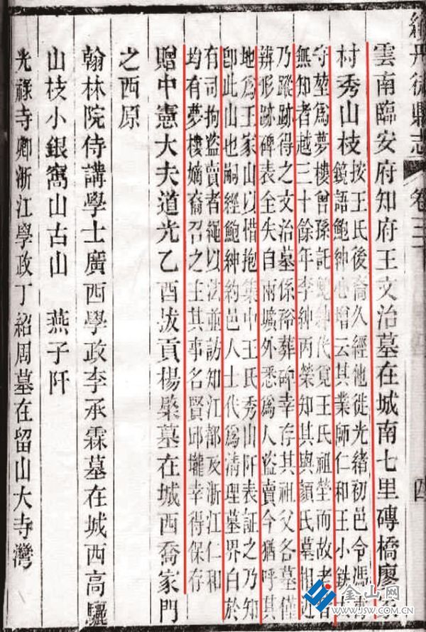 《續(xù)丹徒縣志》王文治墓葬記載