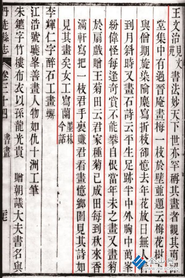 《光緒丹徒縣志》“書畫”記載