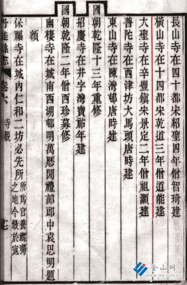 《光緒丹徒縣志》橫山寺記載