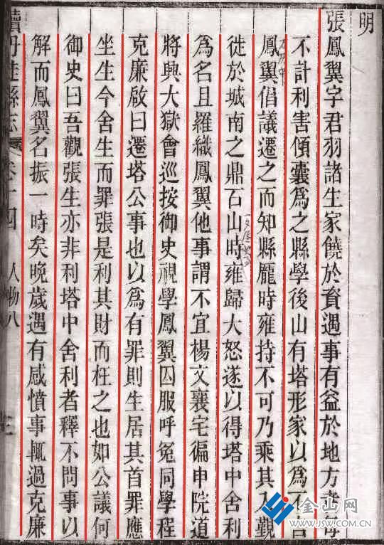 《續(xù)丹徒縣志》卷十四“人物”張鳳翼