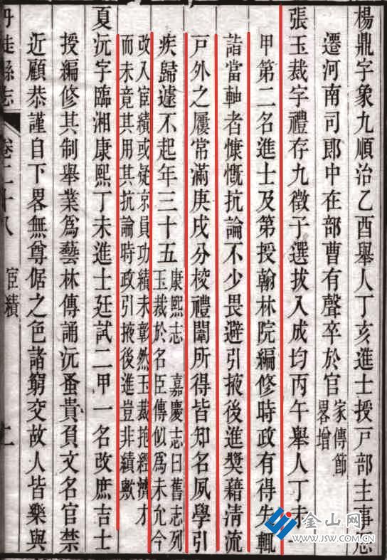 《光緒丹徒縣志》名賢：張九徵