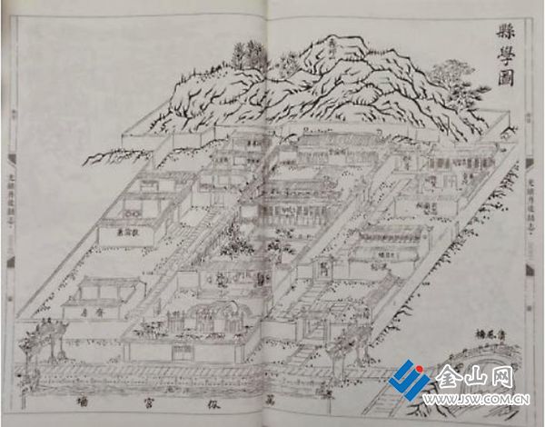 丹徒縣學(xué)鳥瞰圖 （光緒丹徒縣志）